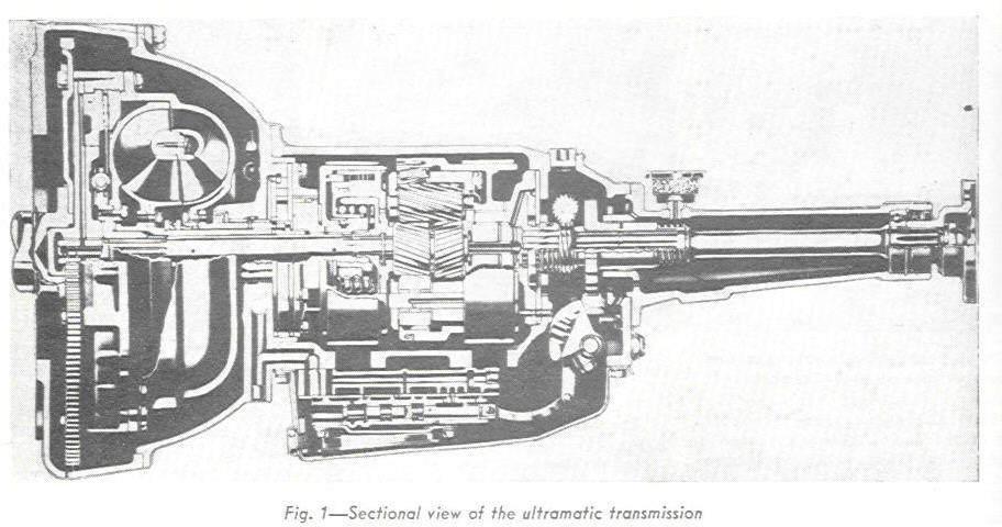 Ultramatic transmission
